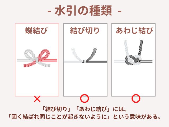 蝶結び、結び切り、　あわじ結びの三種類