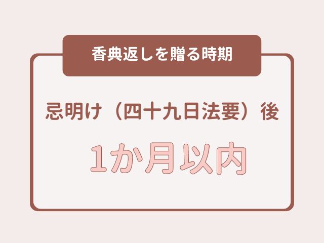 香典返しを贈る時期は忌明け（四十九日法要）後から1ヶ月以内