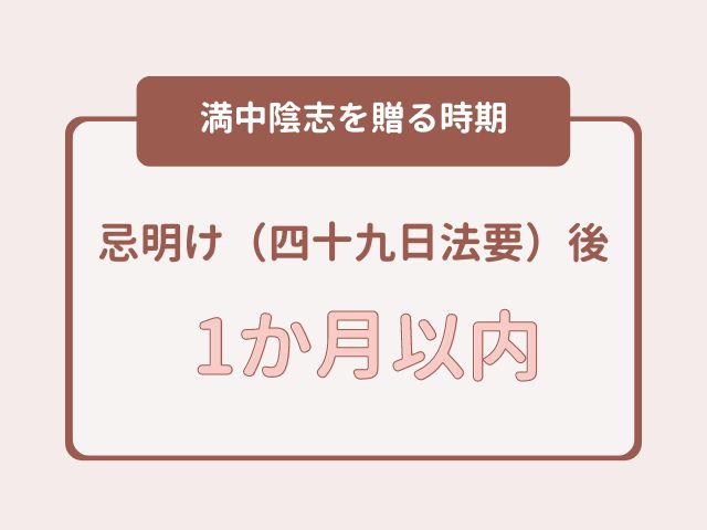 満中陰志を贈る時期は忌明け（四十九日）後1か月以内