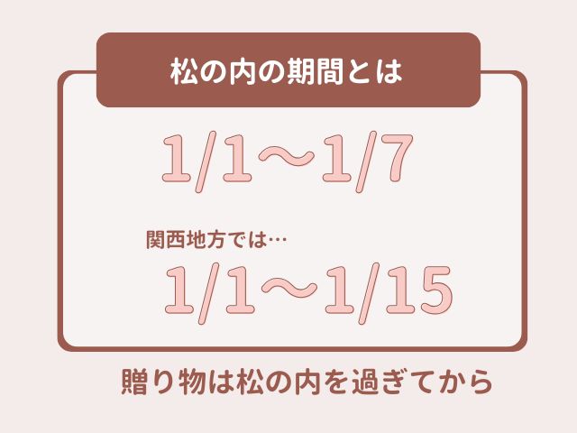 年の暮れに香典が届いたら｜贈る時期は年明けが無難