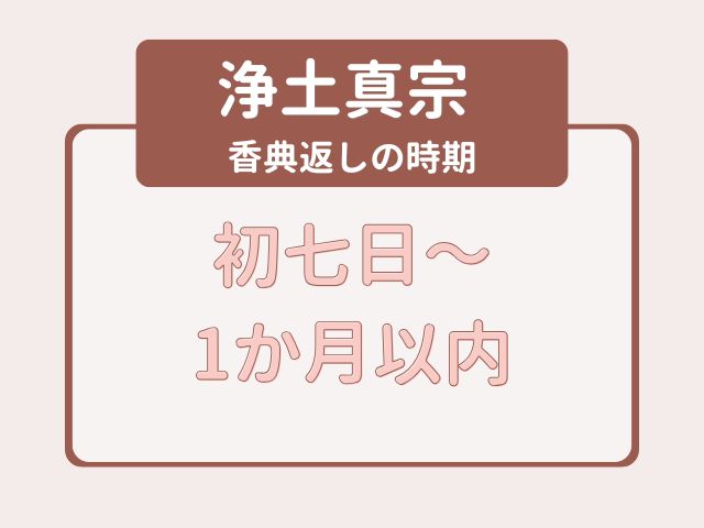 浄土真宗の香典返しの時期