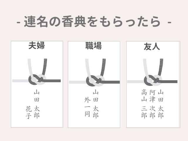 連名でいただく香典の表書きの種類