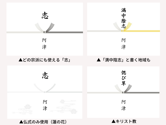 遅れてもらった香典のお返し 礼状 のし おすすめ品は 宗派別対応あり アーツギフト