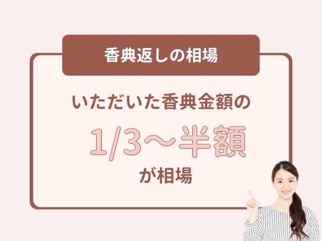 香典返しの相場は三分の一～半額