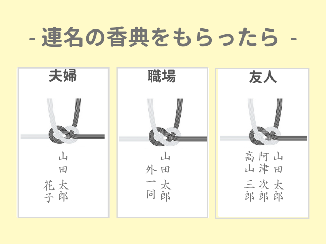 連名で香典をもらったら香典返しは 1000円からの対応や職場 ご夫婦への贈り方マナー アーツギフト