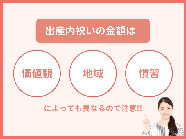 出産内祝いの金額相場はいくら 三分の一のお返しって少ない アーツギフト