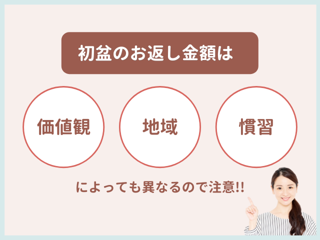 初盆 新盆 のお返しは不要 準備する品 お供えの対応など疑問を解決 アーツギフト