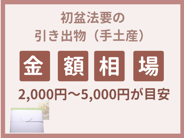 初盆 新盆 お返しは何が良い 相場 タブー 夏のおすすめ厳選品 のしマナー アーツギフト