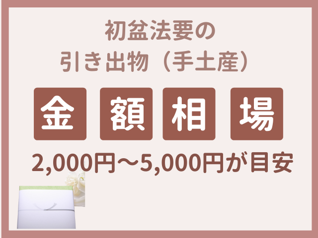 初盆のお返し　引き出物の相場は2000円～5000円が目安