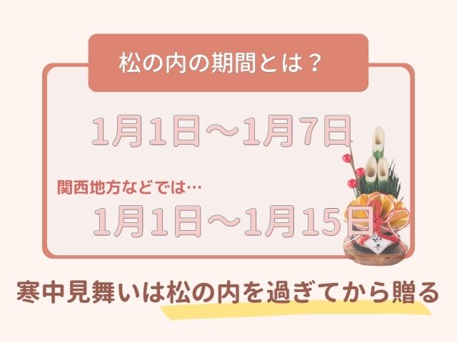 寒中見舞いを贈る時期は松の内の時期をすぐ手から贈る