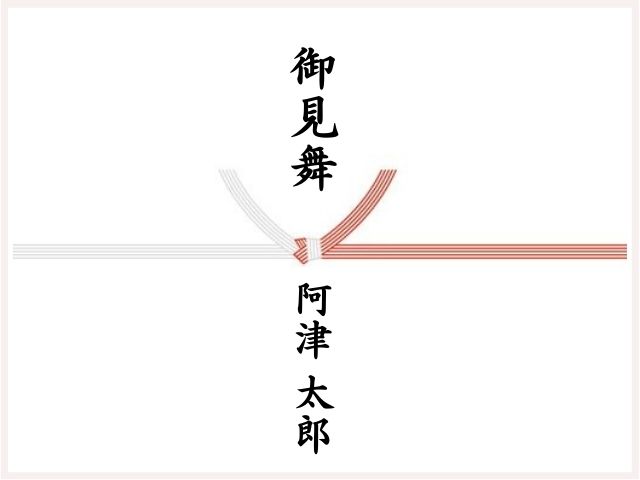 お見舞いののし紙の表書きと名入れ