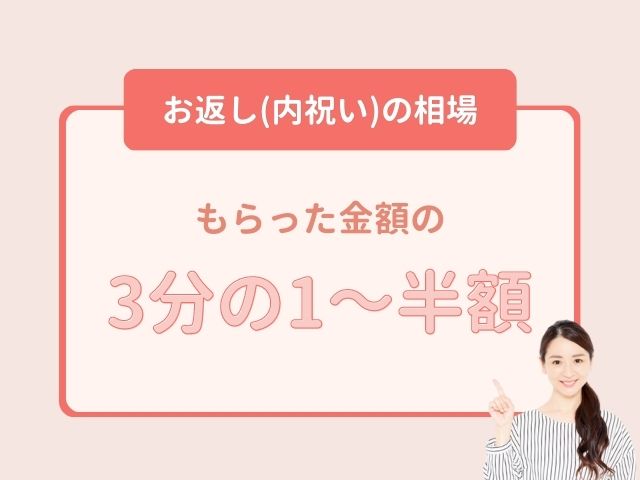 内祝いの相場は1/3から半額