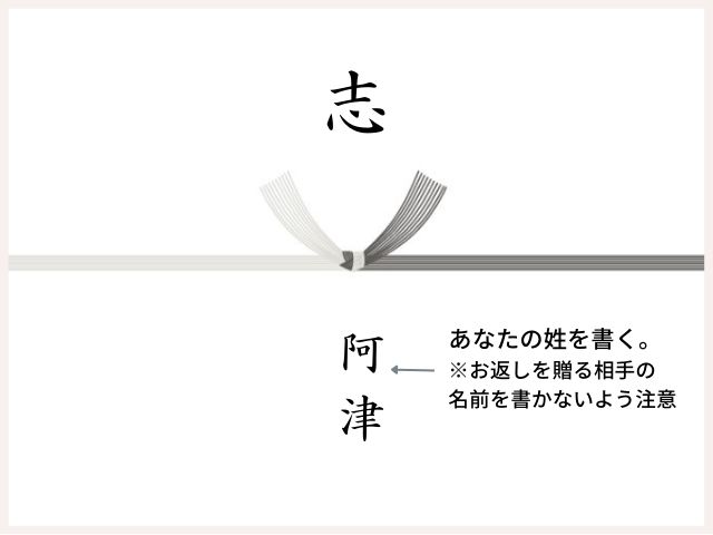 五十日祭の掛け紙は黒白結び切りに「志」が基本。水引の下にはあなたの姓を。