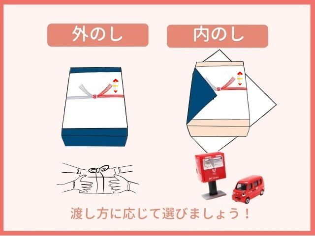 外のしと内のしの違いと選び方