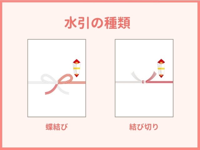 水引の種類（蝶結び、結び切り）