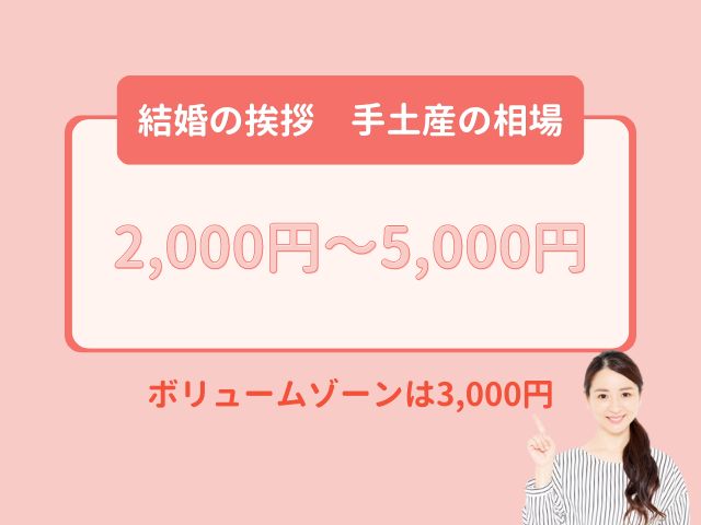 結婚の挨拶に持参する手土産の相場