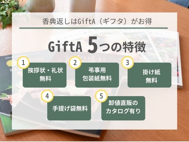 香典返し用カタログギフト　GiftA（ギフタ）訴求