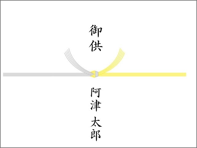 黄白の水引の掛け紙