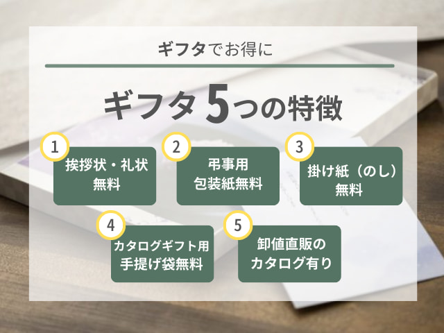 カタログギフト ギフタ訴求 弔事